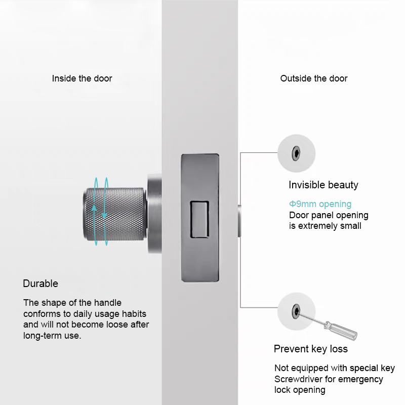 Set Gagang Pintu Minimalis Ter - Door Handle ulasan dan harga